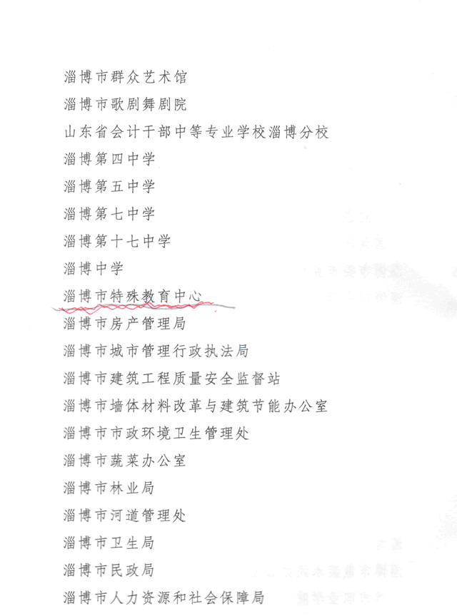 2013年学校集体荣誉